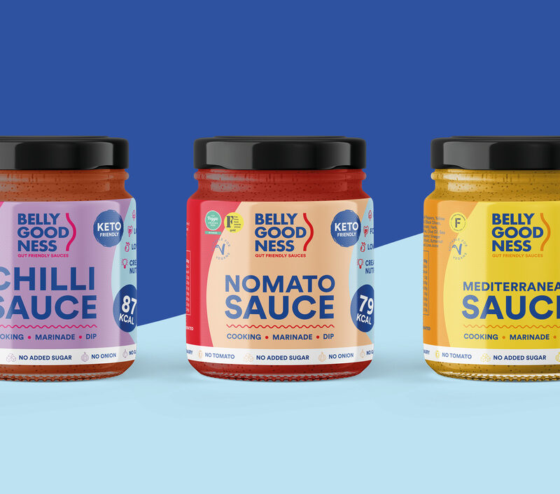 Bellygoodness - Case Study