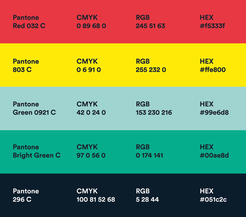 Colubrid - Case Study
