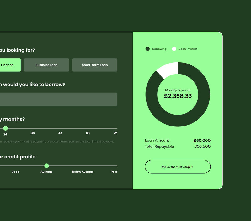 Fairmont Funding - Case Study